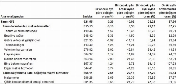 Samsun Manşet - Samsun Haberleri