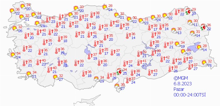 Samsun Manşet - Samsun Haberleri