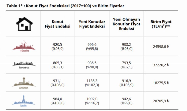 Samsun Manşet - Samsun Haberleri