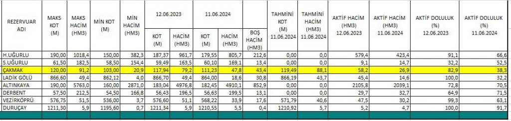 Samsun Manşet - Samsun Haberleri