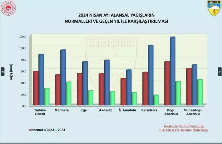 Samsun Manşet - Samsun Haberleri