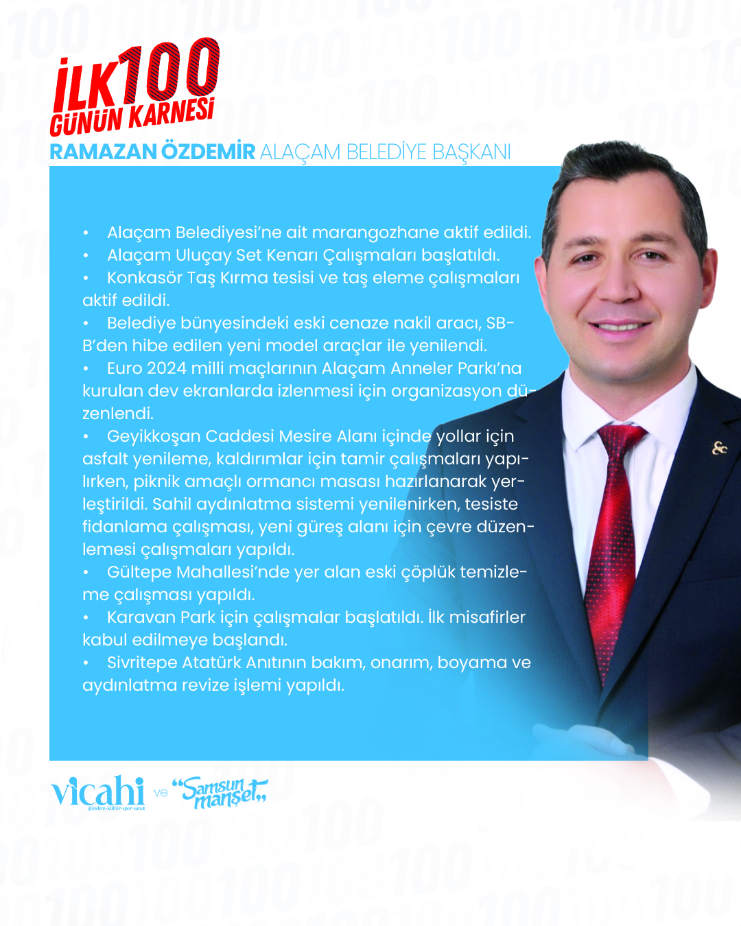 Samsun Manşet - Samsun Haberleri