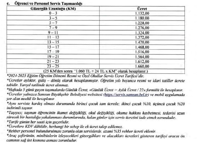 Samsun Manşet - Samsun Haberleri