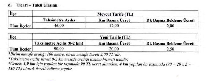 Samsun Manşet - Samsun Haberleri