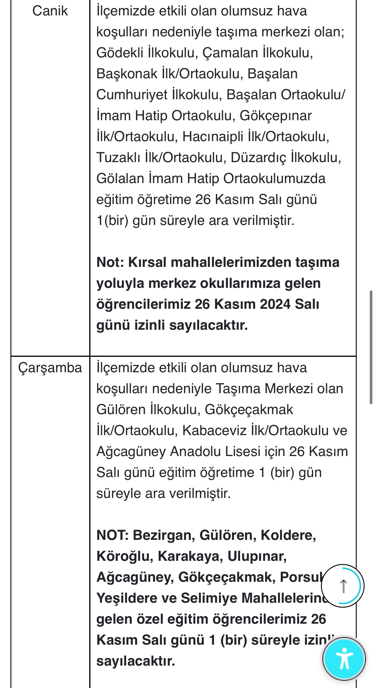 Samsun Manşet - Samsun Haberleri