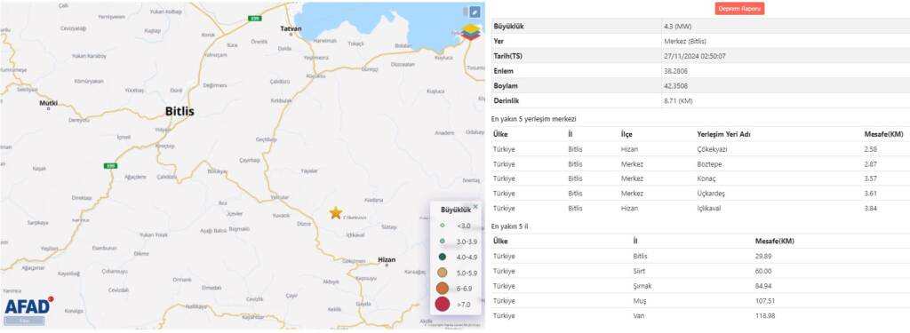 Samsun Manşet - Samsun Haberleri