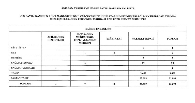 Samsun manşet - samsun haberleri