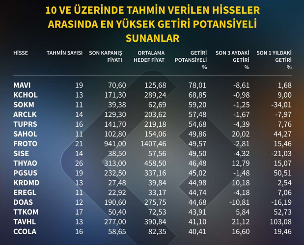 Samsun Manşet - Samsun Haberleri