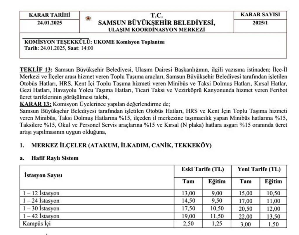 Samsun Manşet - Samsun Haberleri