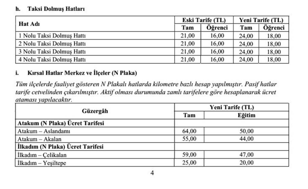 Samsun Manşet - Samsun Haberleri