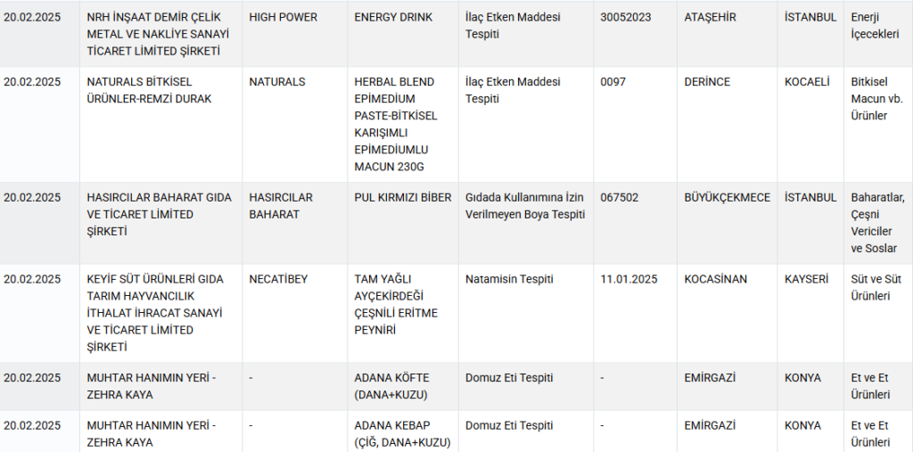 Samsun manşet - samsun haberleri