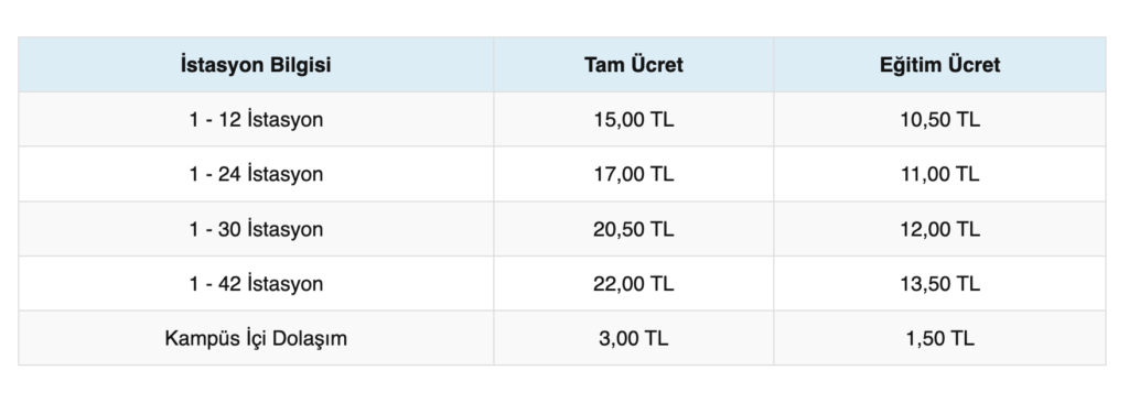 Samsun Manşet - Samsun Haberleri