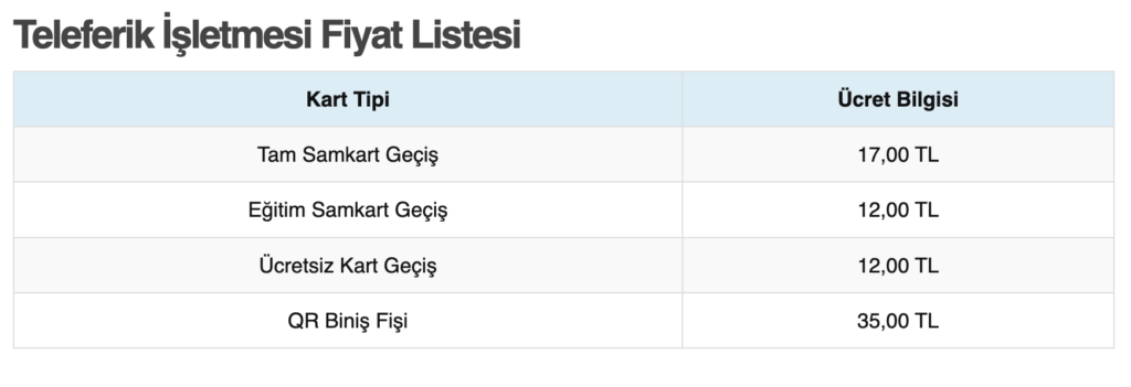 Samsun Manşet - Samsun Haberleri