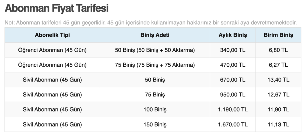 Samsun Manşet - Samsun Haberleri