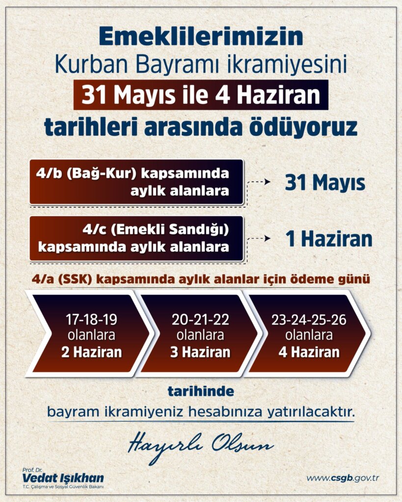 Emeklilere müjde! Bayram i̇kramiyesi ödemeleri başlıyor samsun manşet haberleri Samsun manşet - samsun haberleri