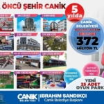 Baskan-Sandikci-Turkiye-Yuzyilinda-yeni-projelere-imza-atmaya-devam-edecegiz-5a8ba65aa69c6d1e4a58b73663e7ff3e