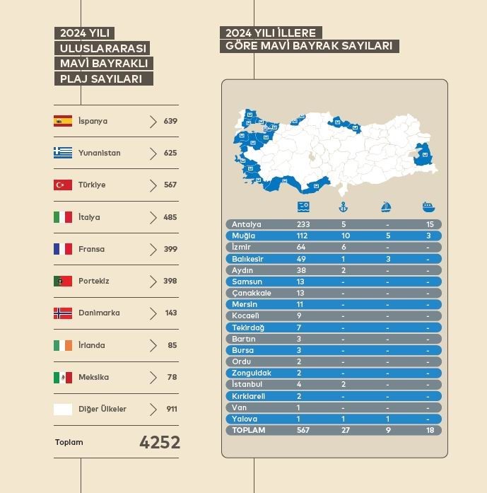 Samsun Manşet - Samsun Haberleri