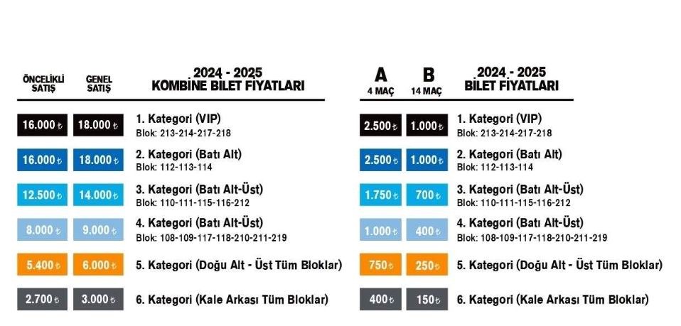 Samsun Manşet - Samsun Haberleri